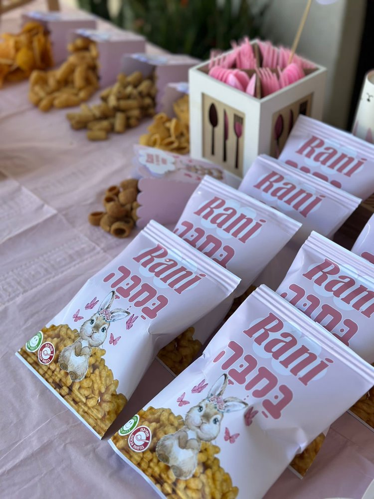 מיתוג יום הולדת 